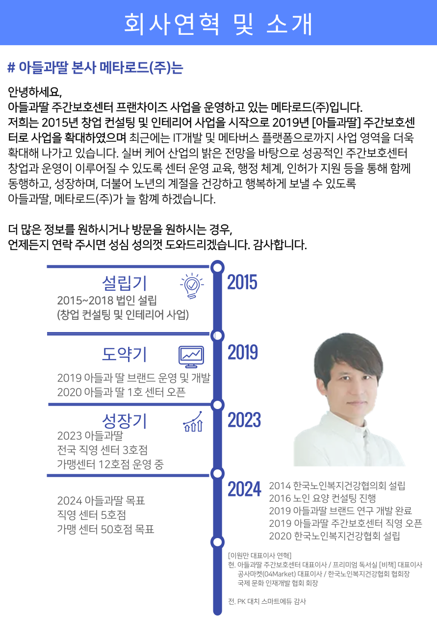 아들과 딸의 회사 연혁